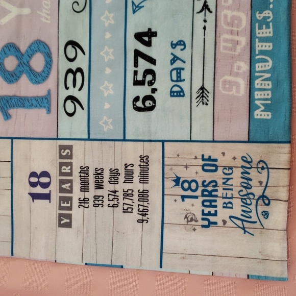 18th Birthday NEW Pillow Cover - Picture 4 of 8